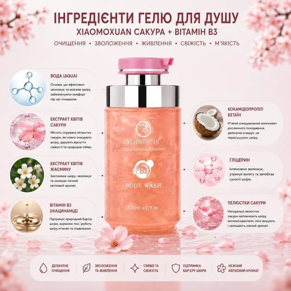XIAOMOXUAN BODY WASH WITH SAKURA ГЕЛЬ ДЛЯ ДУШУ САКУРА 500 МЛ 2047 фото