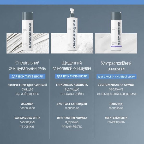 Dermalogica Special Cleansing Gel - Спеціальний гель-очисник 250 мл 2058 фото