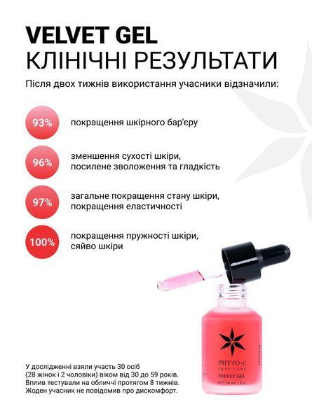 Phyto-C Гель пом'якшуючий омолоджуючий Velvet Gel PHYTO-0002-2 фото